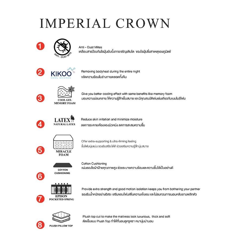 ที่นอน 5 ฟุต SLUMBERLAND IMPERIAL CROWN