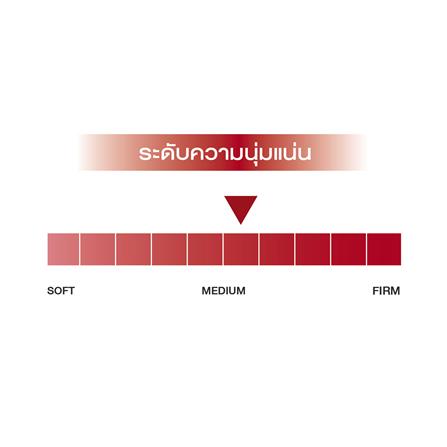 ที่นอน 5 ฟุต SLUMBERLAND IMPERIAL CROWN_7