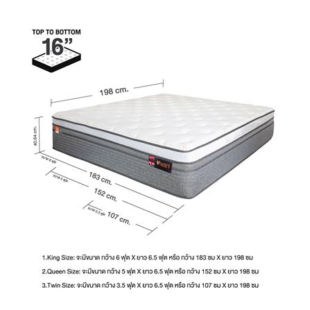 ที่นอน 5 ฟุต SLUMBERLAND VITALIZE1_9
