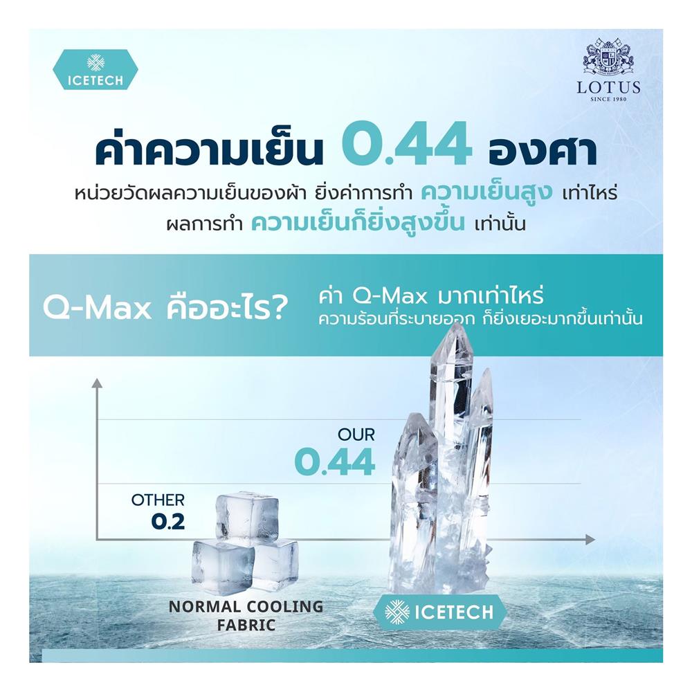 หมอนสุขภาพ ยางพารา LOTUS ICETECH 13.5x22 นิ้ว สีขาว