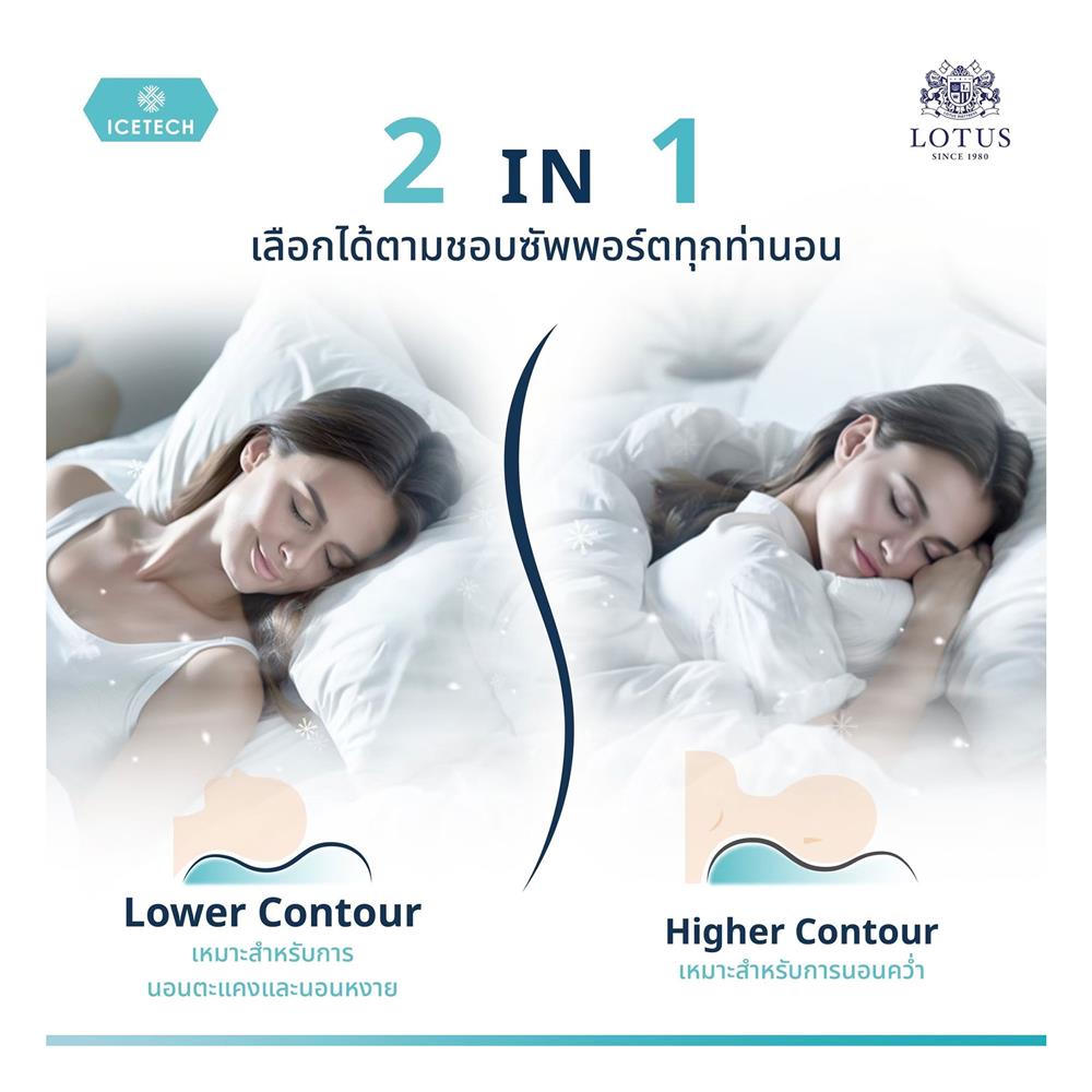 หมอนสุขภาพ ยางพารา LOTUS ICETECH 13.5x22 นิ้ว สีขาว