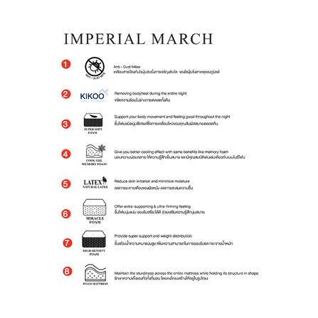 ที่นอน 6 ฟุต SLUMBERLAND IMPERIAL MARCH_6