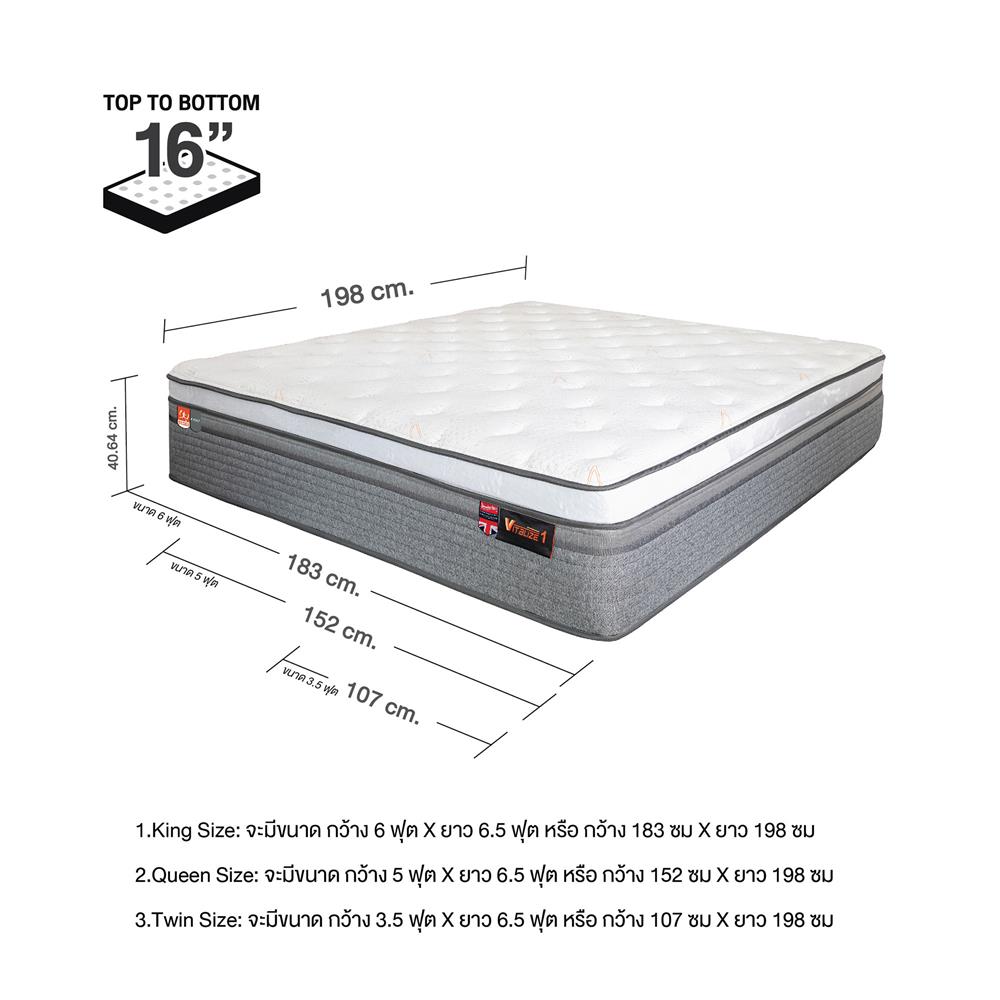 ที่นอน 3.5 ฟุต SLUMBERLAND VITALIZE1