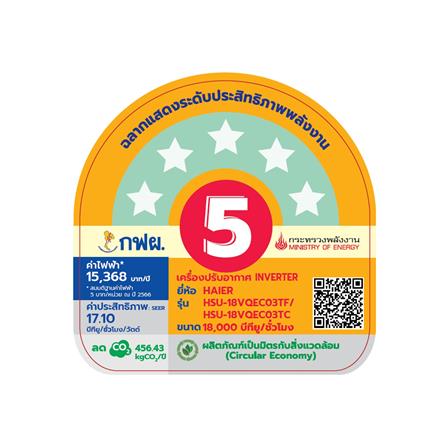 แอร์ผนัง HAIER HSU-18VQEC03T 18000 บีทียู อินเวอร์เตอร์_4