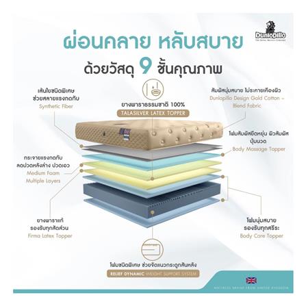 ที่นอน 6 ฟุต DUNLOPILLO BIBURY พร้อมหมอนหนุน 2 ชิ้น_5