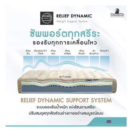 ที่นอน 6 ฟุต DUNLOPILLO BIBURY พร้อมหมอนหนุน 2 ชิ้น_12