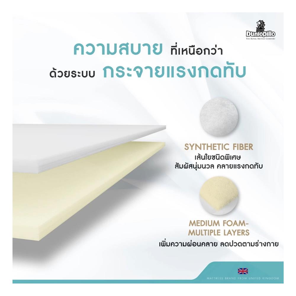 ที่นอน 5 ฟุต DUNLOPILLO BIBURY (พร้อมหมอนหนุน 2 ชิ้น)