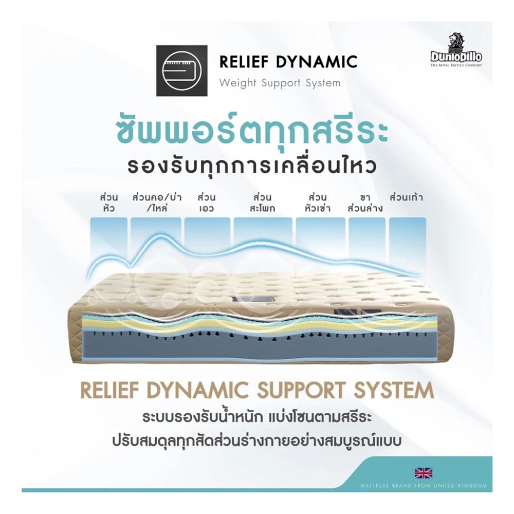 ที่นอน 5 ฟุต DUNLOPILLO BIBURY (พร้อมหมอนหนุน 2 ชิ้น)