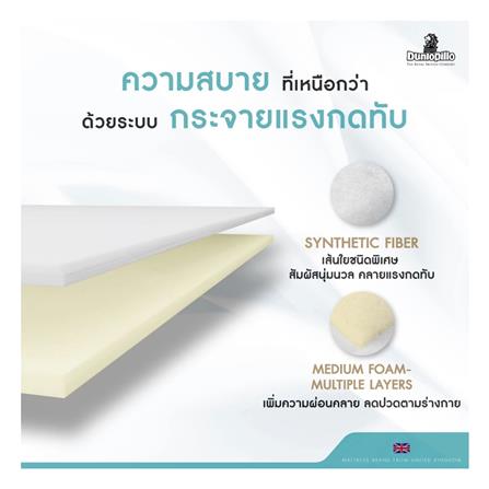 ที่นอน 5 ฟุต DUNLOPILLO BIBURY (พร้อมหมอนหนุน 2 ชิ้น)_10