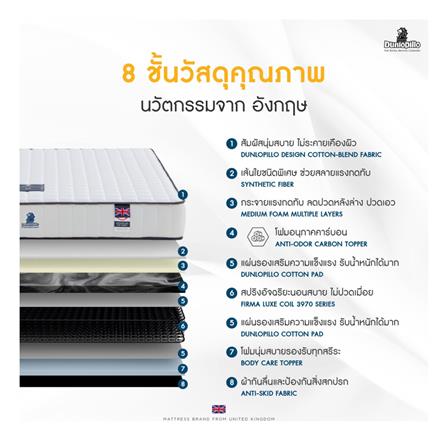 ที่นอน 3.5 ฟุต DUNLOPILLO MILADA_4