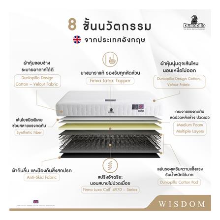 ที่นอน 5 ฟุต DUNLOPILLO WISDOM พร้อมหมอนหนุน 2 ชิ้น_5