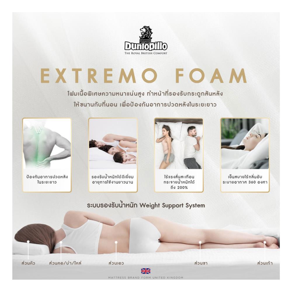 ที่นอน 6 ฟุต DUNLOPILLO BAMBURGH พร้อมหมอนหนุน 2 ชิ้น