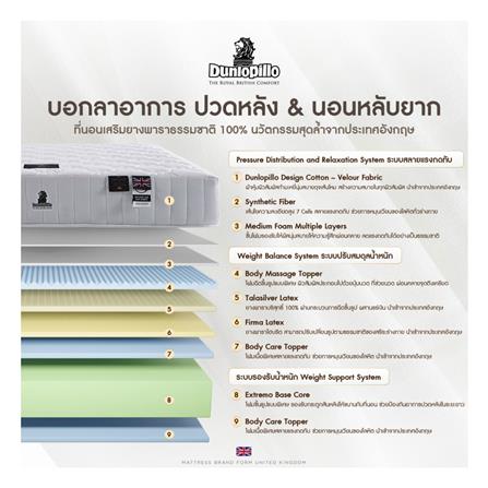 ที่นอน 6 ฟุต DUNLOPILLO BAMBURGH พร้อมหมอนหนุน 2 ชิ้น_4
