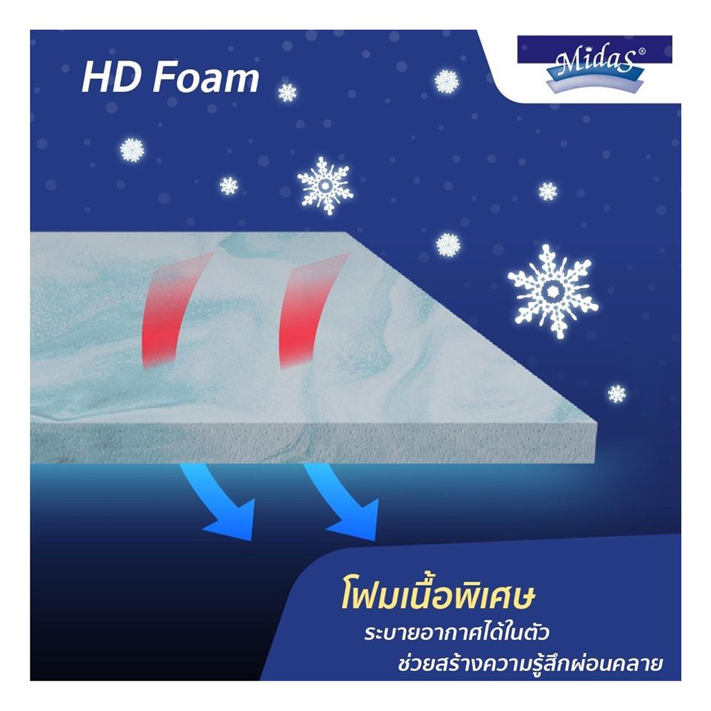 ที่นอน 6 ฟุต MIDAS NORTHLANDER พร้อมหมอนหนุน 2 ชิ้น