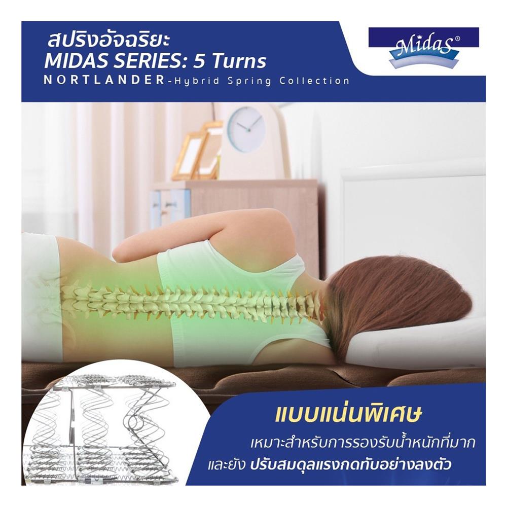 ที่นอน 6 ฟุต MIDAS NORTHLANDER พร้อมหมอนหนุน 2 ชิ้น