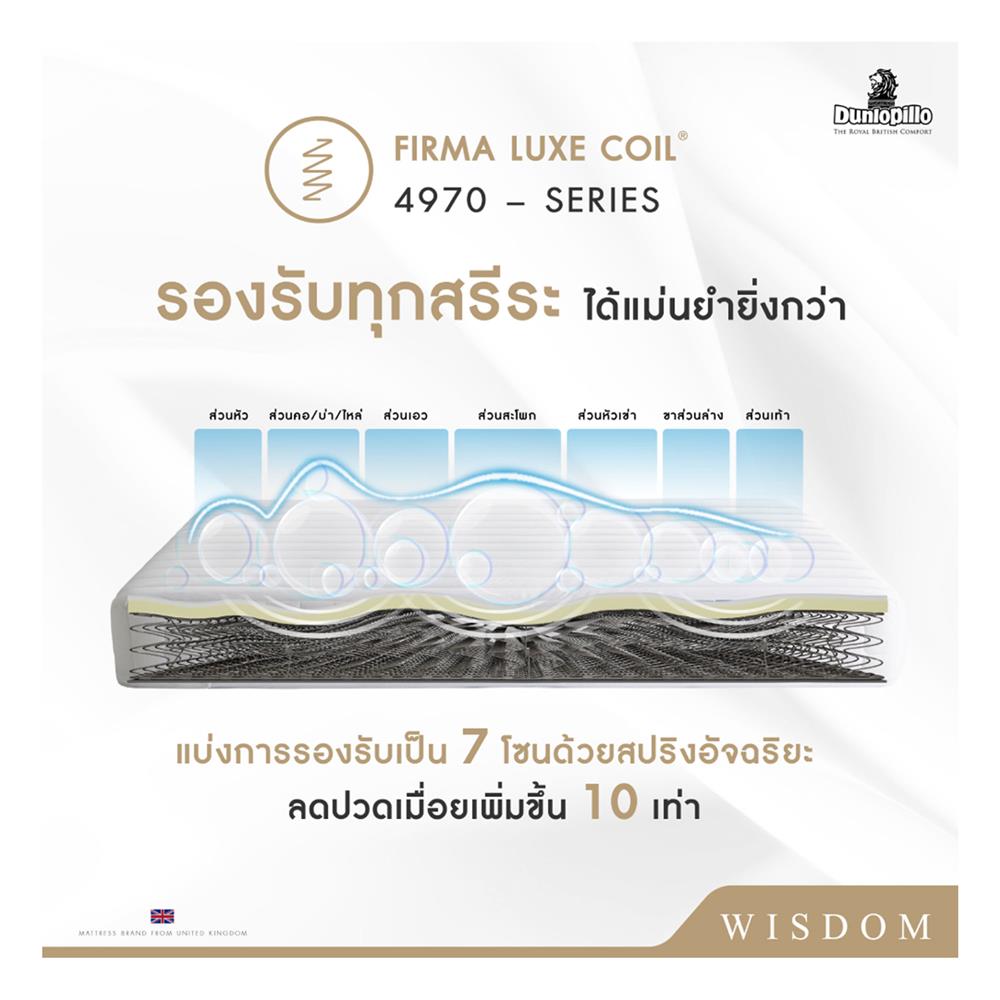 ที่นอน 6 ฟุต DUNLOPILLO WISDOM  พร้อมหมอนหนุน 2 ชิ้น