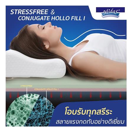 ที่นอน 3.5 ฟุต MIDAS NORTHLANDER พร้อมหมอนหนุน 1 ชิ้น_7