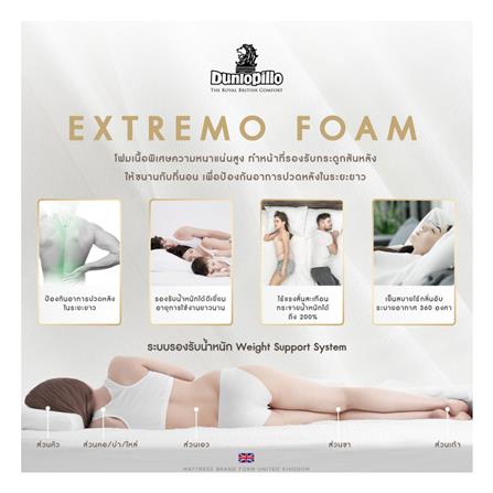 ที่นอน 3.5 ฟุต DUNLOPILLO BAMBURGH พร้อมหมอนหนุน 1 ชิ้น_8