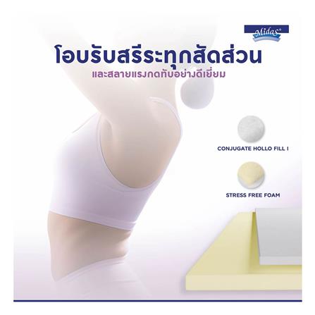 ที่นอน 5 ฟุต MIDAS MALYSSA I พร้อมหมอนหนุน 2 ชิ้น_8