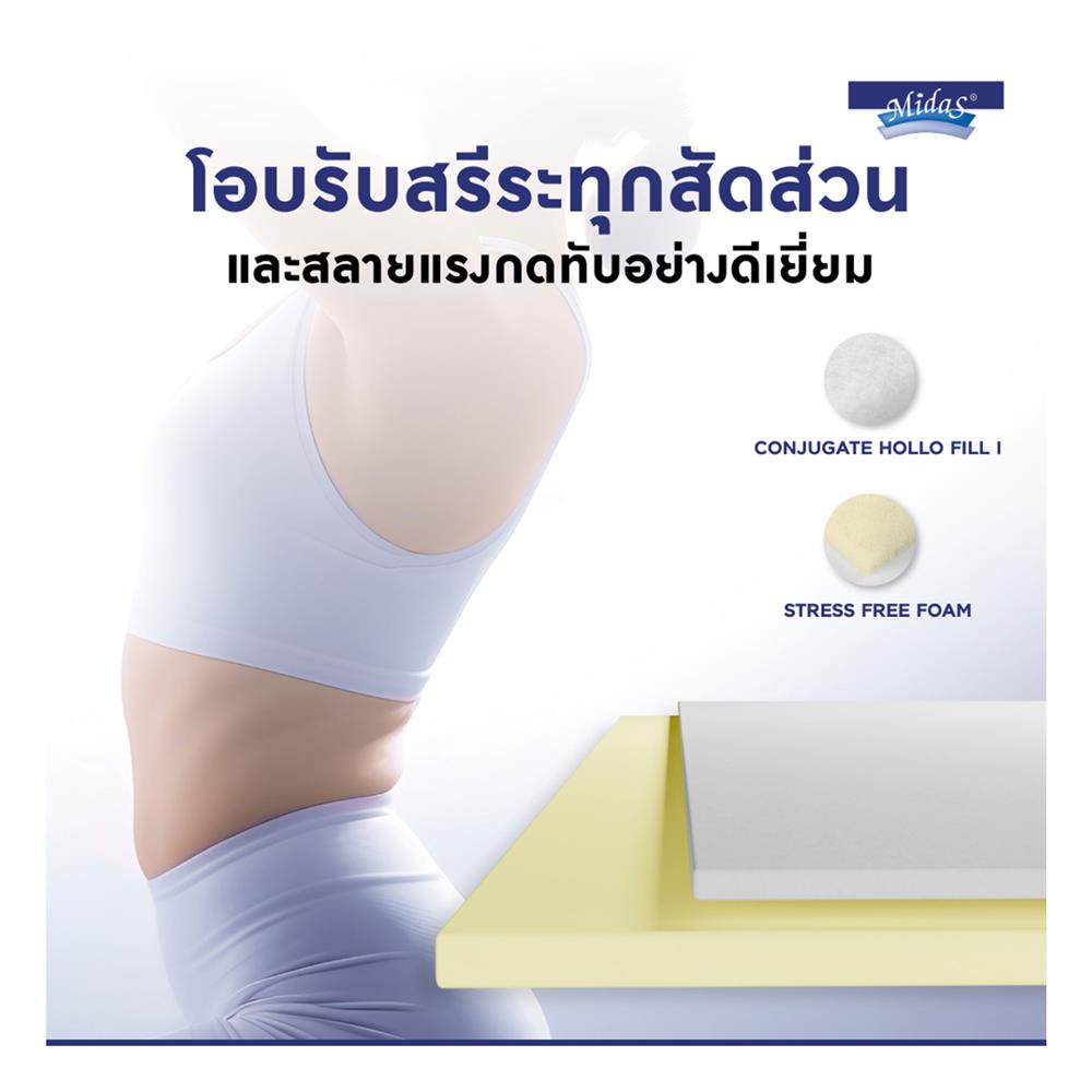 ที่นอน 5 ฟุต MIDAS MINA I พร้อมหมอนหนุน 2 ชิ้น