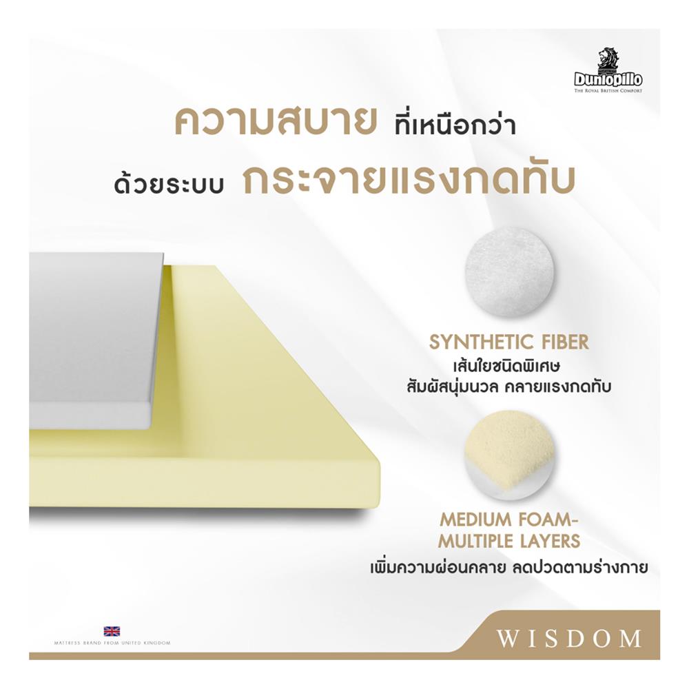 ที่นอน 3.5 ฟุต DUNLOPILLO WISDOM พร้อมหมอนหนุน 1 ชิ้น
