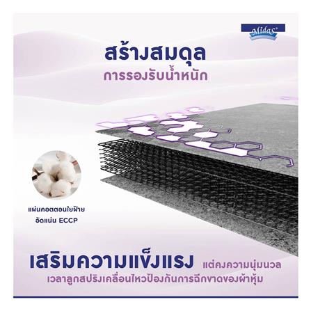 ที่นอน 3.5 ฟุต MIDAS MALYSSA I พร้อมหมอนหนุน 1 ชิ้น_7