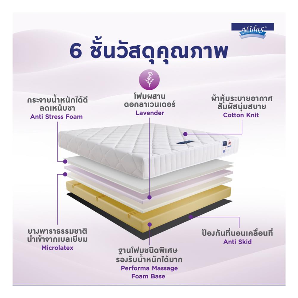 ที่นอน 3.5 ฟุต MIDAS MAISIE I พร้อมหมอนหนุน 1 ชิ้น
