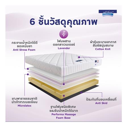 ที่นอน 6 ฟุต MIDAS MAISIE I พร้อมหมอนหนุน 2 ชิ้น_4