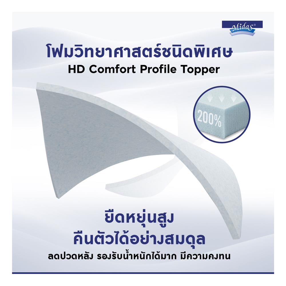 ที่นอน 3.5 ฟุต MIDAS MINA I พร้อมหมอนหนุน 1 ชิ้น