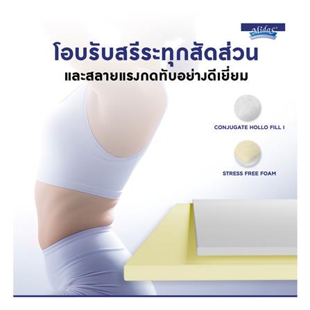 ที่นอน 3.5 ฟุต MIDAS MINA I พร้อมหมอนหนุน 1 ชิ้น_12