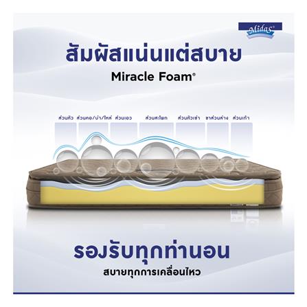 ที่นอน 6 ฟุต MIDAS MINA I พร้อมหมอนหนุน 2 ชิ้น_7