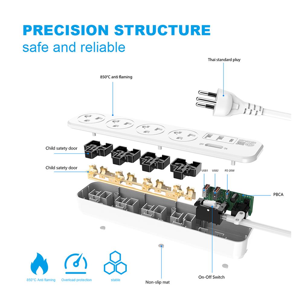 รางปลั๊กไฟ 4 ช่อง 1 สวิตช์ 2 USB 1 TPYE C VEGER VPST-3U3 20 วัตต์ 3 ม. สีขาว