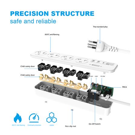 รางปลั๊กไฟ 4 ช่อง 1 สวิตช์ 2 USB 1 TPYE C VEGER VPST-3U3 20 วัตต์ 3 ม. สีขาว_5