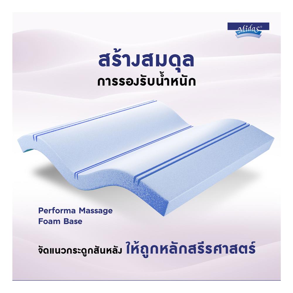 ที่นอน 5 ฟุต MIDAS MAISIE I พร้อมหมอนหนุน 2 ชิ้น