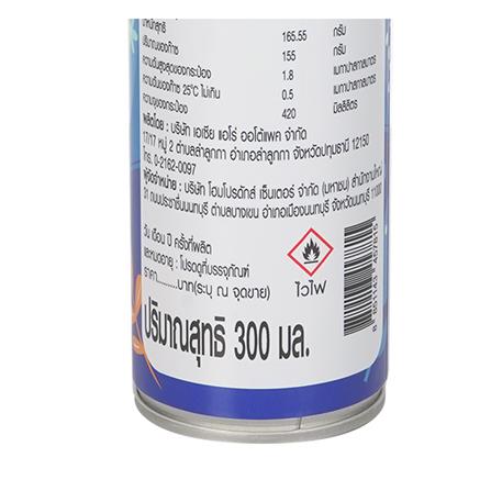 สเปรย์ปรับอากาศ PORRIN 300 มล. CALM_7