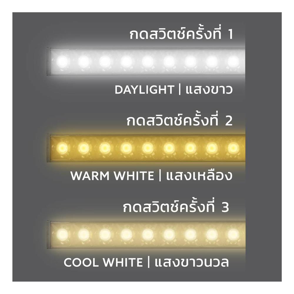 ชุดรางนีออน LED LAMPTAN LINEAR LAMP COLOUR SWITCH LINE 50 วัตต์ DAYLIGHT/WARM WHITE/COOL WHITE