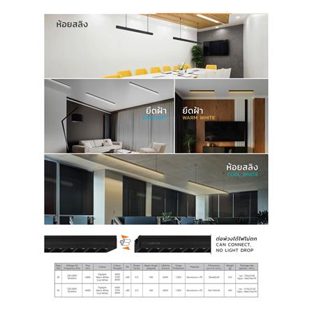 ชุดรางนีออน LED LAMPTAN LINEAR LAMP COLOUR SWITCH LINE 30 วัตต์ DAYLIGHT/WARM WHITE/COOL WHITE_11