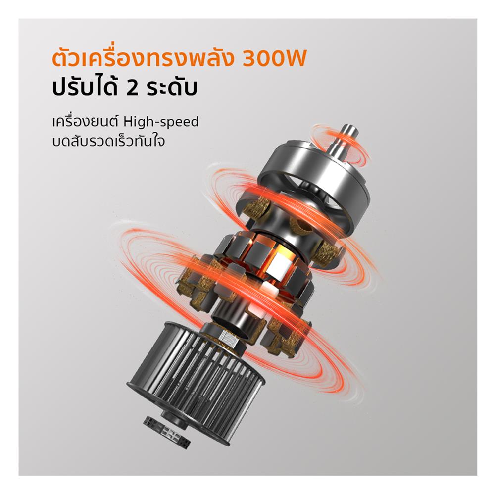 เครื่องบดสับอาหาร GAABOR MG20M-WH02A 2 ลิตร