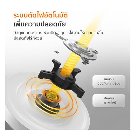 กาต้มน้ำไฟฟ้า GAABOR EK20M-WH01A_5