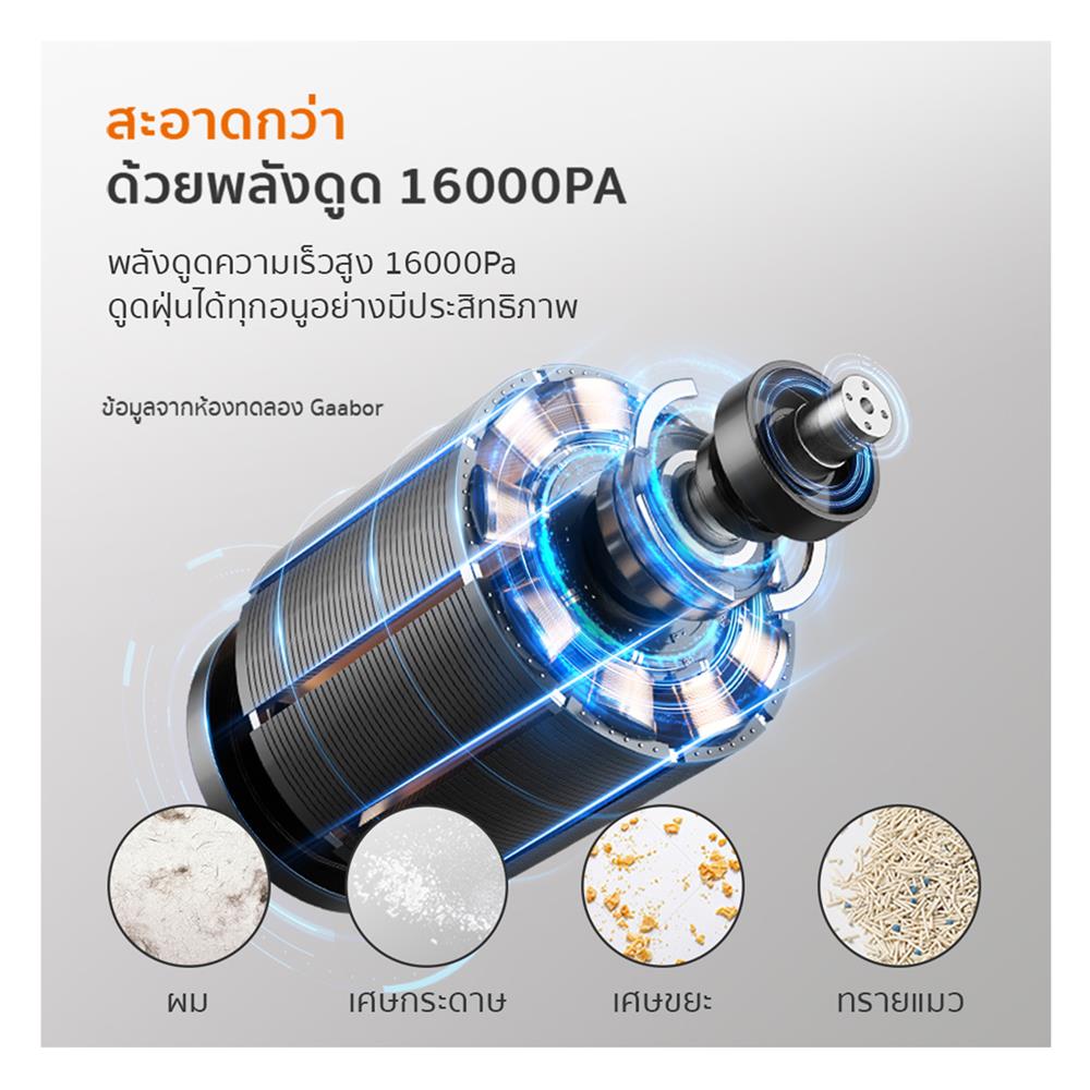 เครื่องดูดฝุ่นแบบด้าม GAABOR VCW16M-WH01A สีขาว