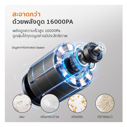 เครื่องดูดฝุ่นแบบด้าม GAABOR VCW16M-WH01A สีขาว_5