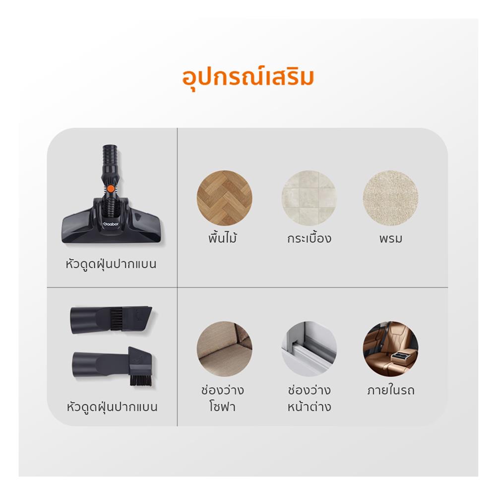 เครื่องดูดฝุ่นแบบด้าม GAABOR VCW16M-BK01A สีดำ/น้ำเงิน