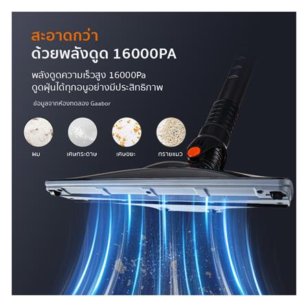 เครื่องดูดฝุ่นแบบด้าม GAABOR VCW16M-BK01A สีดำ/น้ำเงิน_5