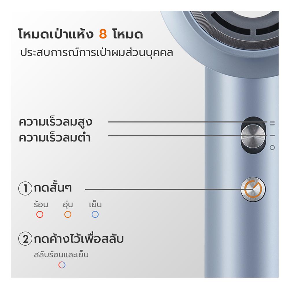 ไดร์เป่าผม GAABOR HD-M01A สีฟ้า