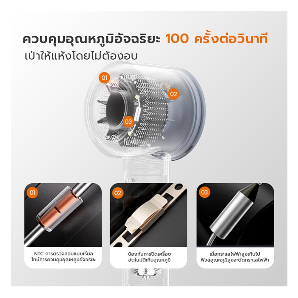 ไดร์เป่าผม GAABOR HD-M01A สีฟ้า