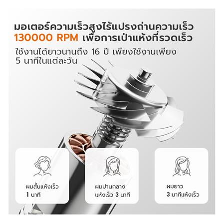 ไดร์เป่าผม GAABOR HD-M01A สีฟ้า_7