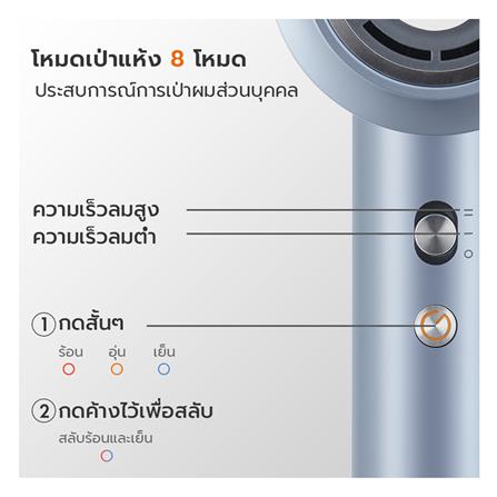ไดร์เป่าผม GAABOR HD-M01A สีฟ้า_8