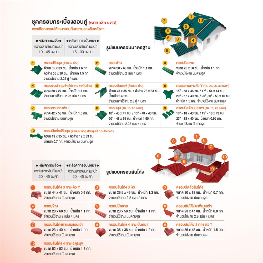 สันโค้ง 3 ทาง Y ลอนคู่ ตราเพชร 44x41 ซม. สีไอรอนเกรย์