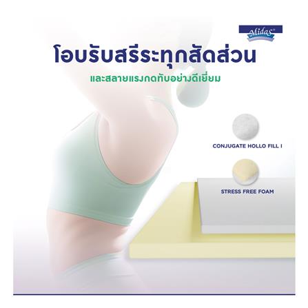 ที่นอน 3.5 ฟุต MIDAS ZANE I พร้อมหมอนหนุน 1 ชิ้น_8