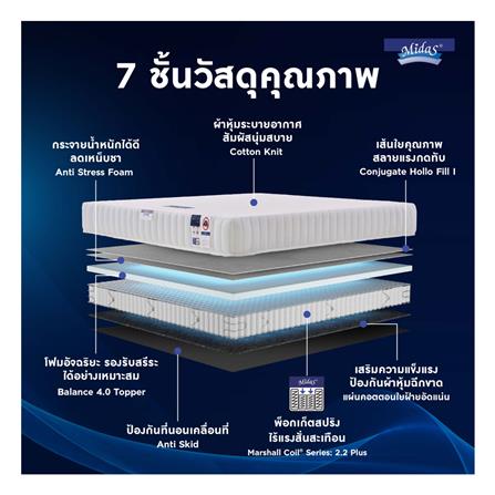 ที่นอน 6 ฟุต MIDAS FREEDOM พร้อมหมอนหนุน 2 ชิ้น_4